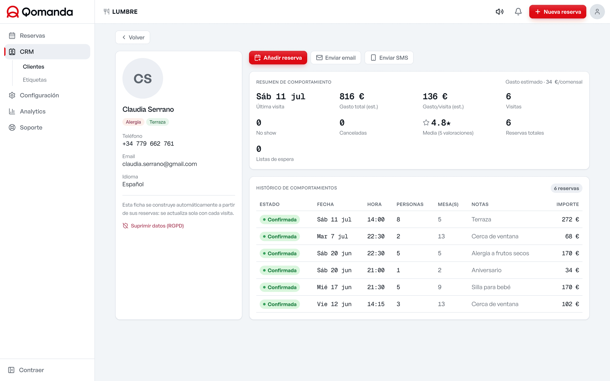 Ficha de cliente en el CRM de Qomanda