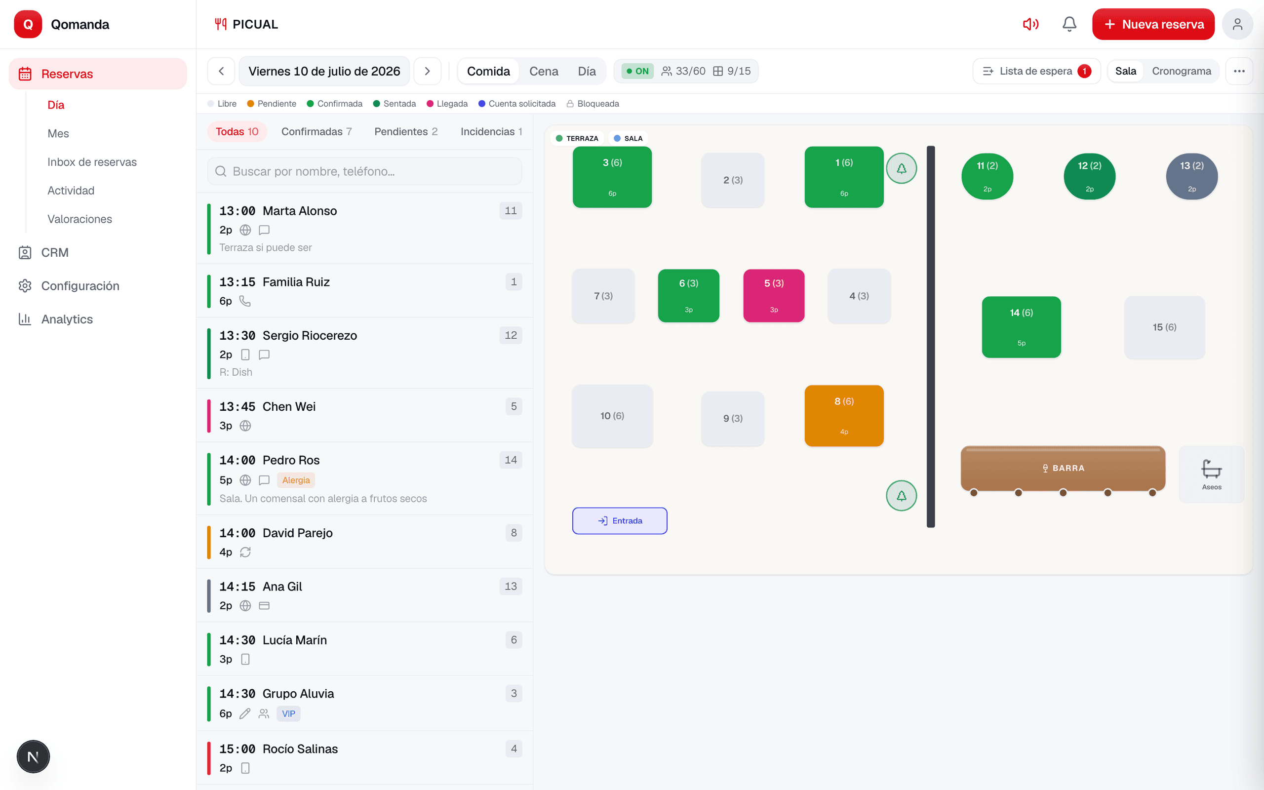 Qomanda Day view: list, floor plan and timeline