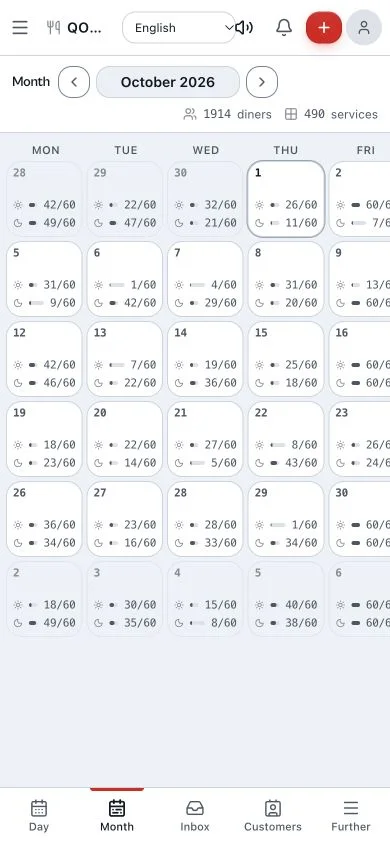 Qomanda Month view showing each day's occupancy across the calendar