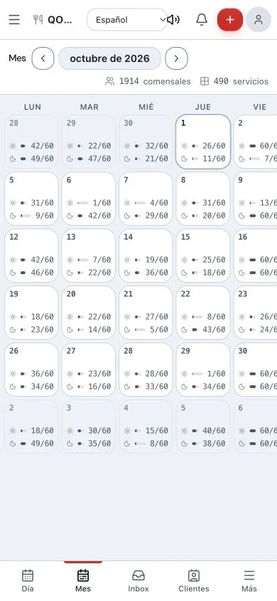 Vista Mes de Qomanda con la ocupación de cada día del calendario