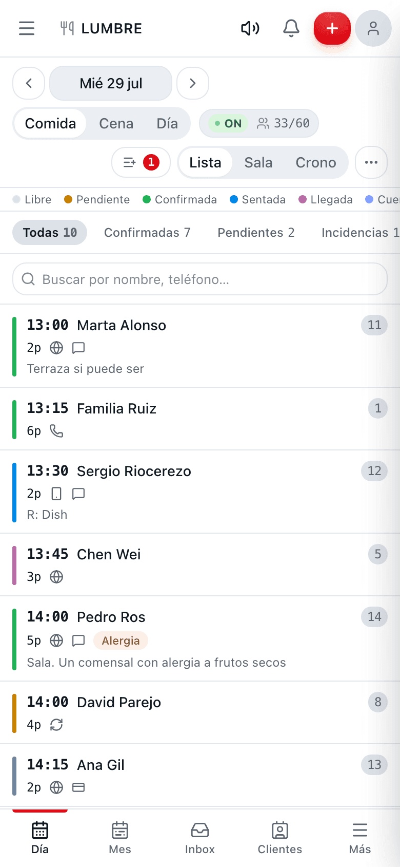 Panel de Qomanda: la lista de reservas del día junto al plano de sala en vivo, con el estado de cada mesa