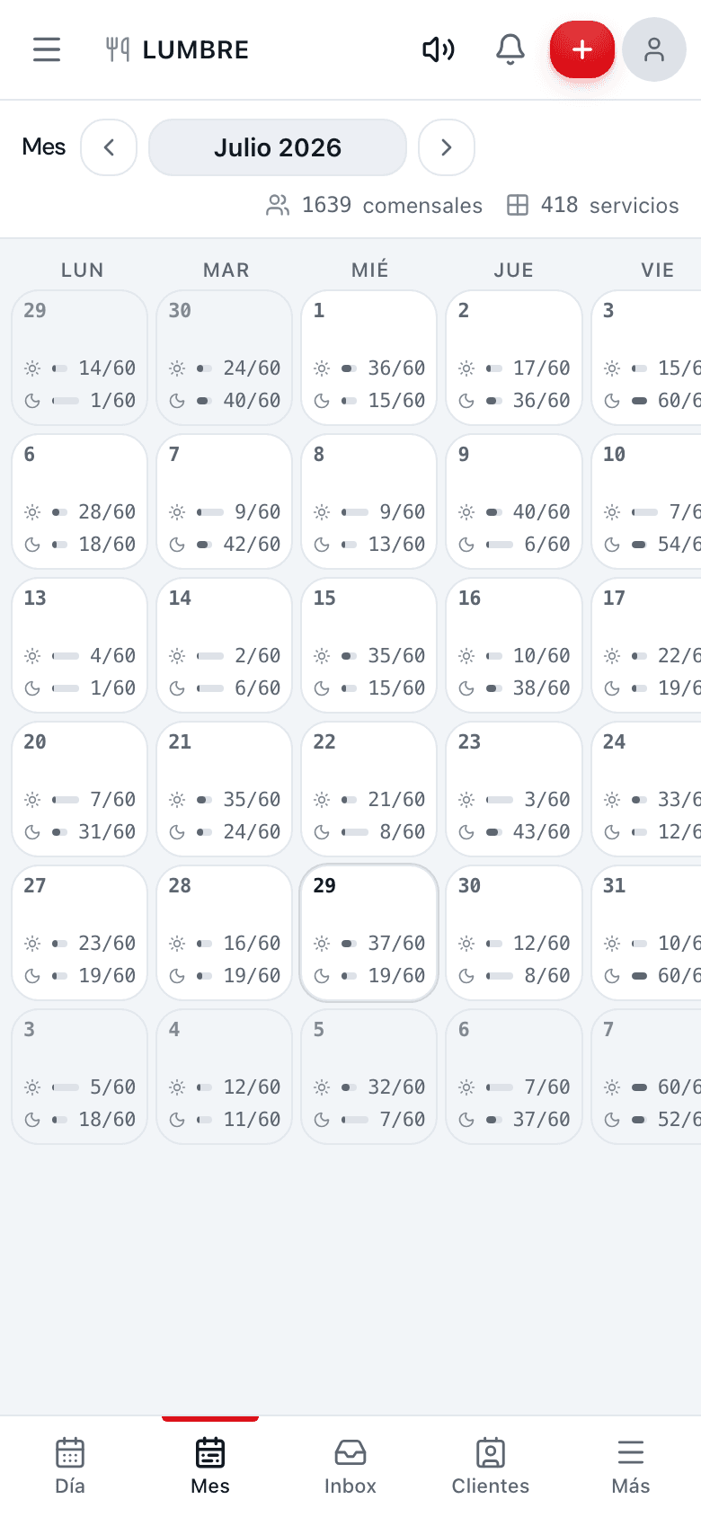 Vista Mes de Qomanda con la ocupación de cada día del calendario