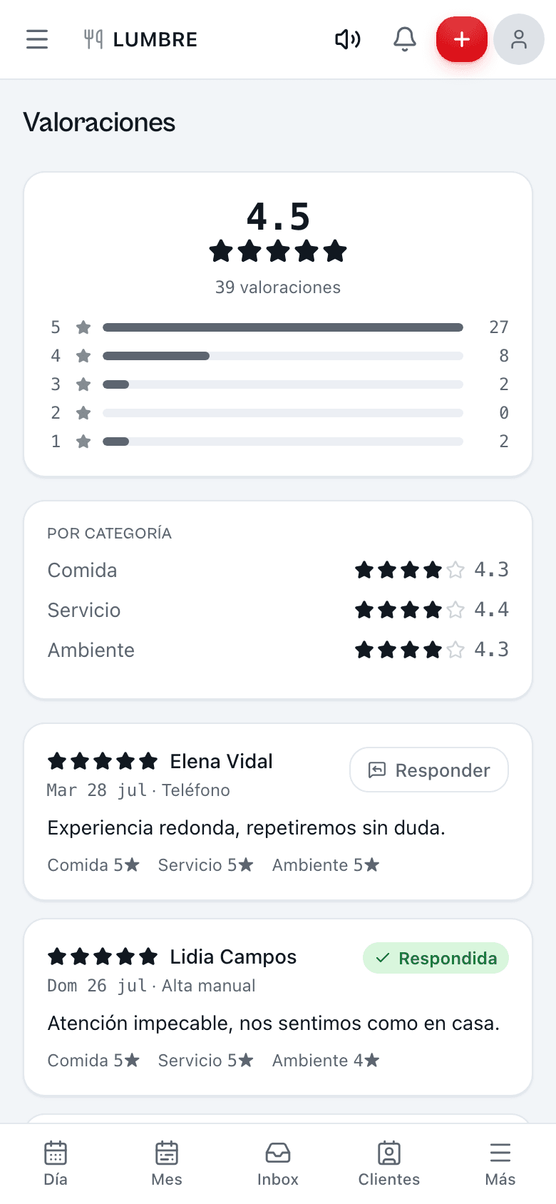 Reseñas de Google integradas en Qomanda