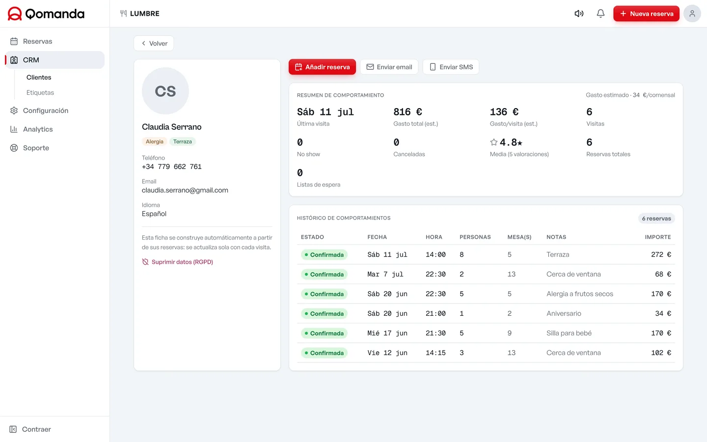 Ficha de cliente del CRM de Qomanda: notas, historial y alérgenos