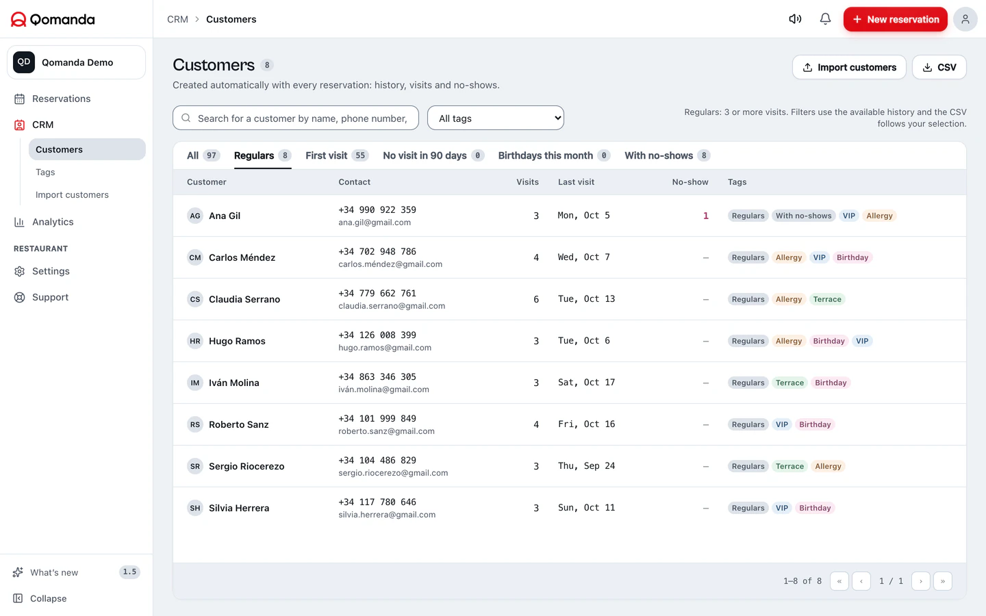 Customers · Real software. Demo data.