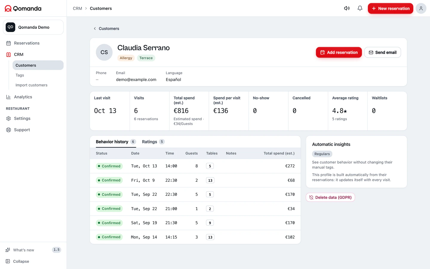Customers · Real software. Demo data.