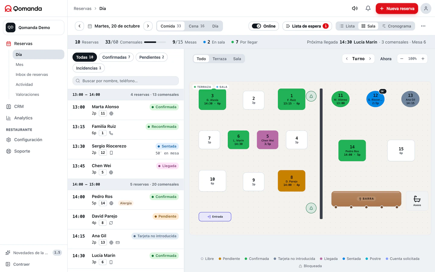 Plano de sala · Software real. Datos de demostración.