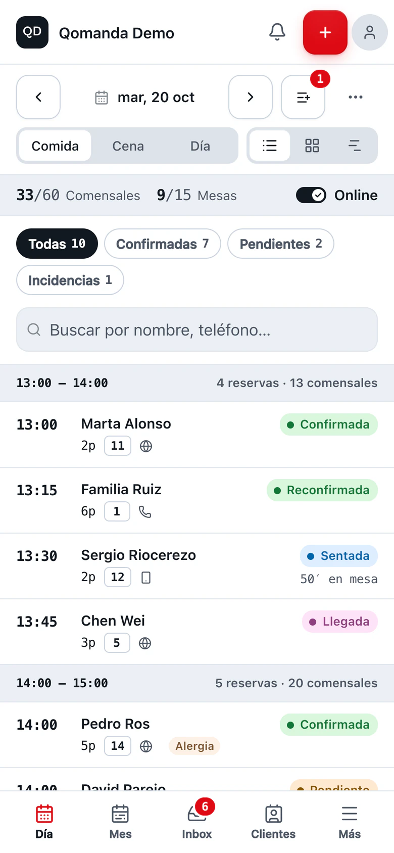 Día · Software real. Datos de demostración.